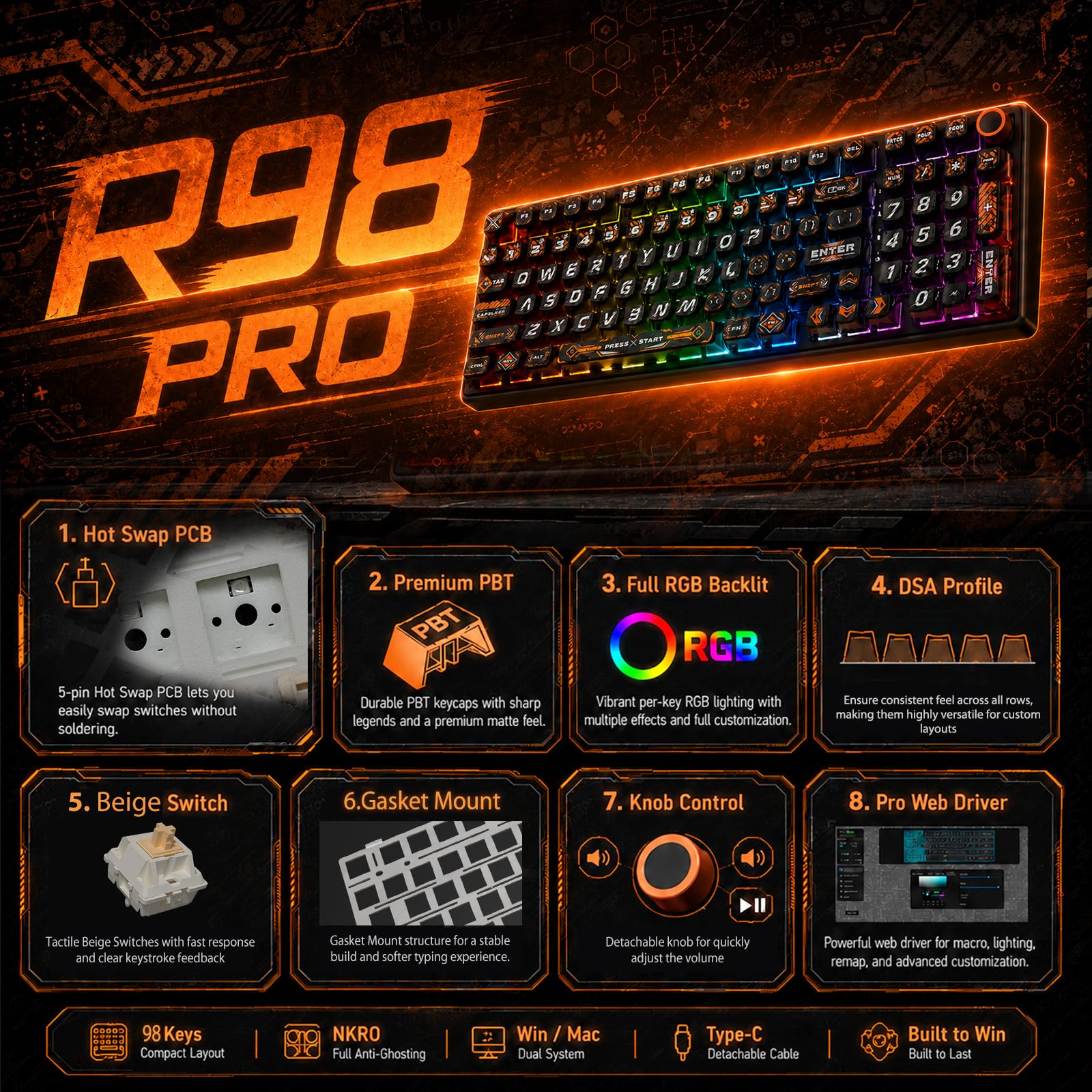 Amazon | RK ROYAL KLUDGE R98 Pro 有線メカニカルキーボード RGB PC